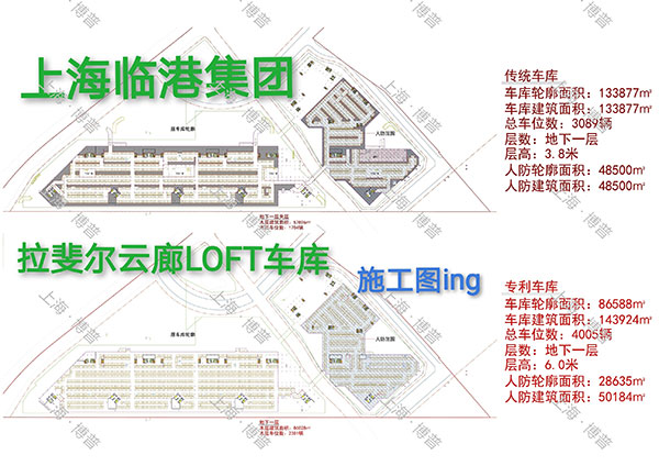 攀枝花G60科创云廊LOFT专利车库（上海博普授权）