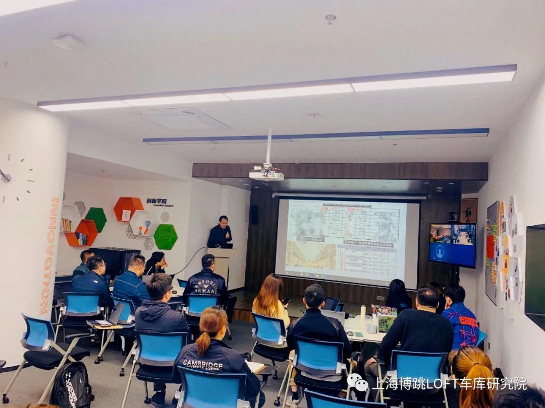 攀枝花【上海博普】董事长初光先生受邀前往世茂集团进行“Loft车库专题会”授课演讲
